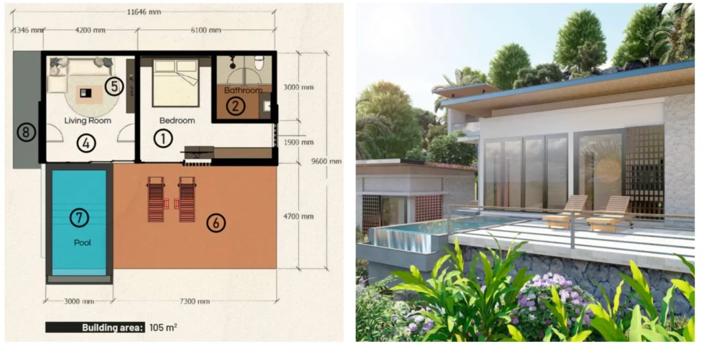 Seaview Villas for Sale in Selong Belanak 1 bed