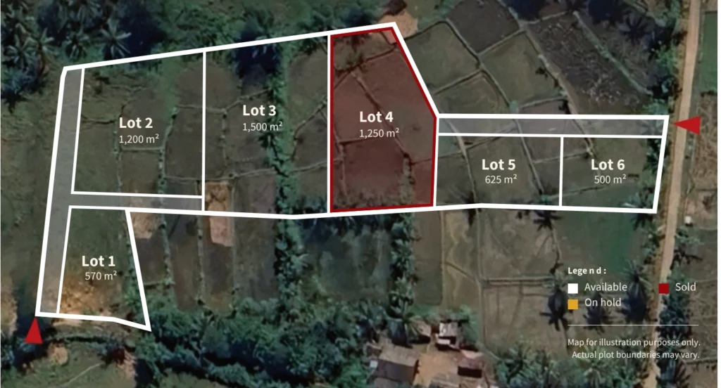 Flat Land Only Package