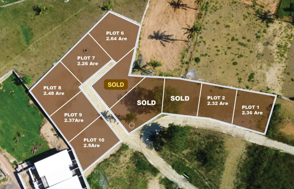 Flat plots for sale in Kuta